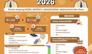 POSI Gelar Kompetisi Sains Hardiknas 2026 Gratis, Siantar-Simalungun Ayo Buruan Daftar!