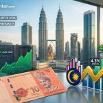 Ekonomi Malaysia ‘Mengaum’, Ringgit Terkuat di Asia dan Prediksi GDP IMF Melejit!