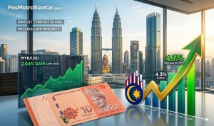 Ekonomi Malaysia ‘Mengaum’, Ringgit Terkuat di Asia dan Prediksi GDP IMF Melejit!